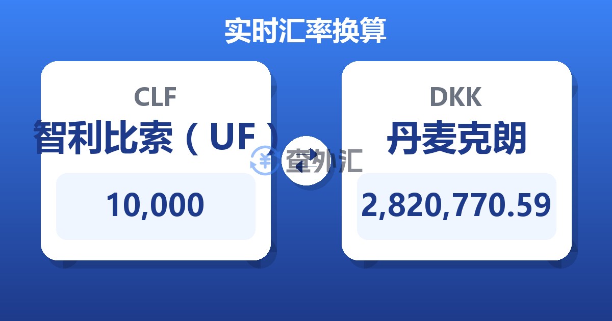 10,000智利比索（UF）兑丹麦克朗