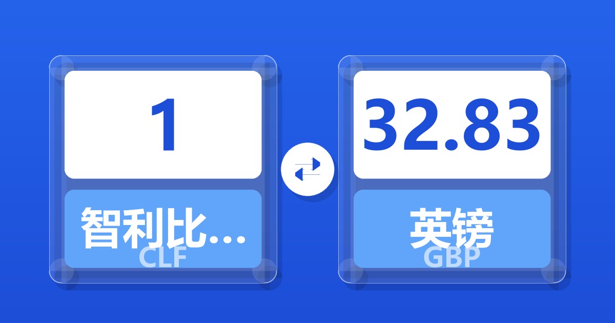 1智利比索（UF）兑英镑