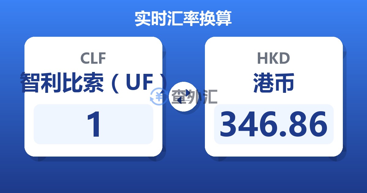 1智利比索（UF）兑港币