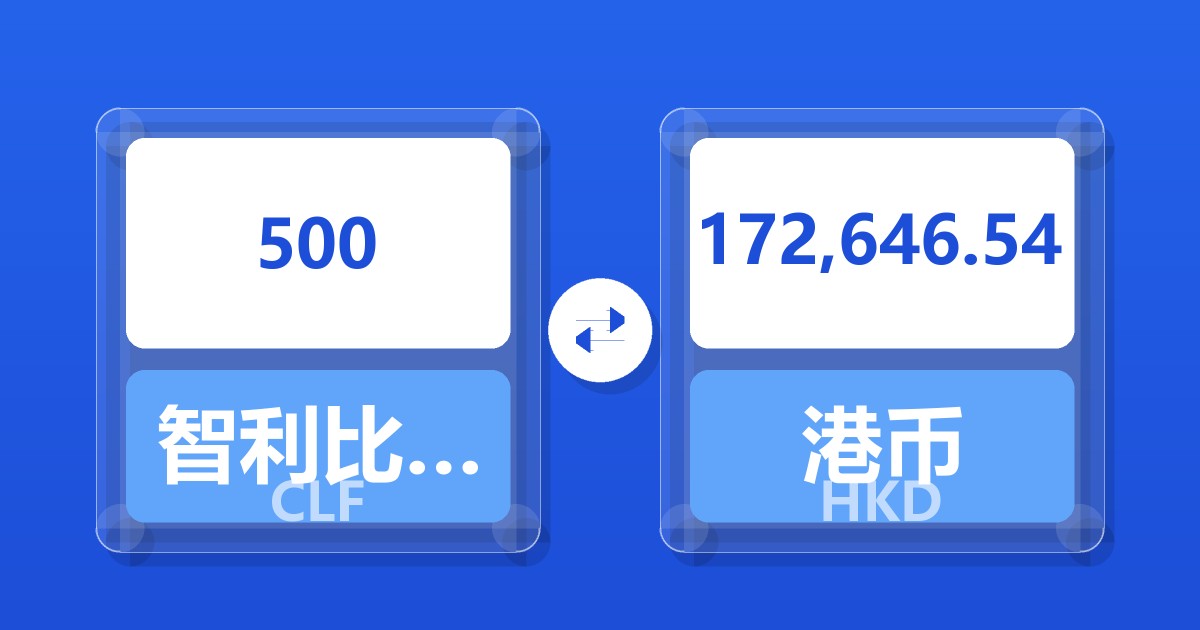 500智利比索（UF）兑港币