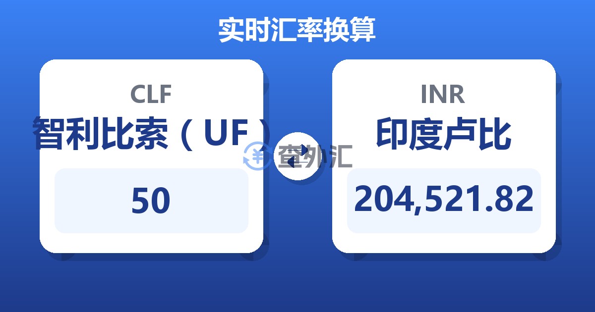 50智利比索（UF）兑印度卢比