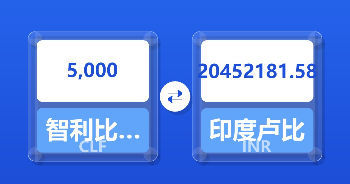 5,000智利比索（UF）兑印度卢比