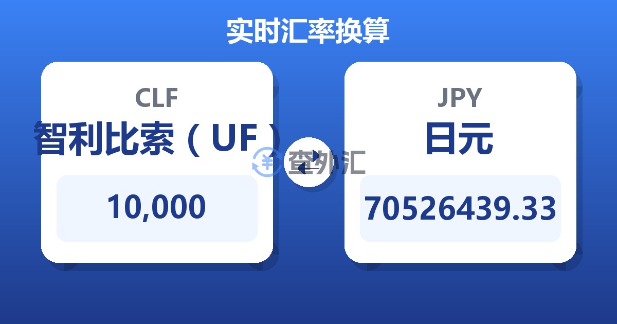10,000智利比索（UF）兑日元