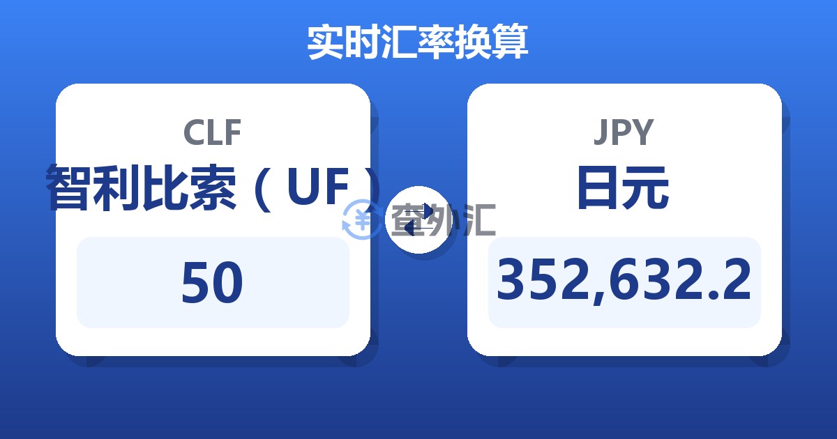 50智利比索（UF）兑日元