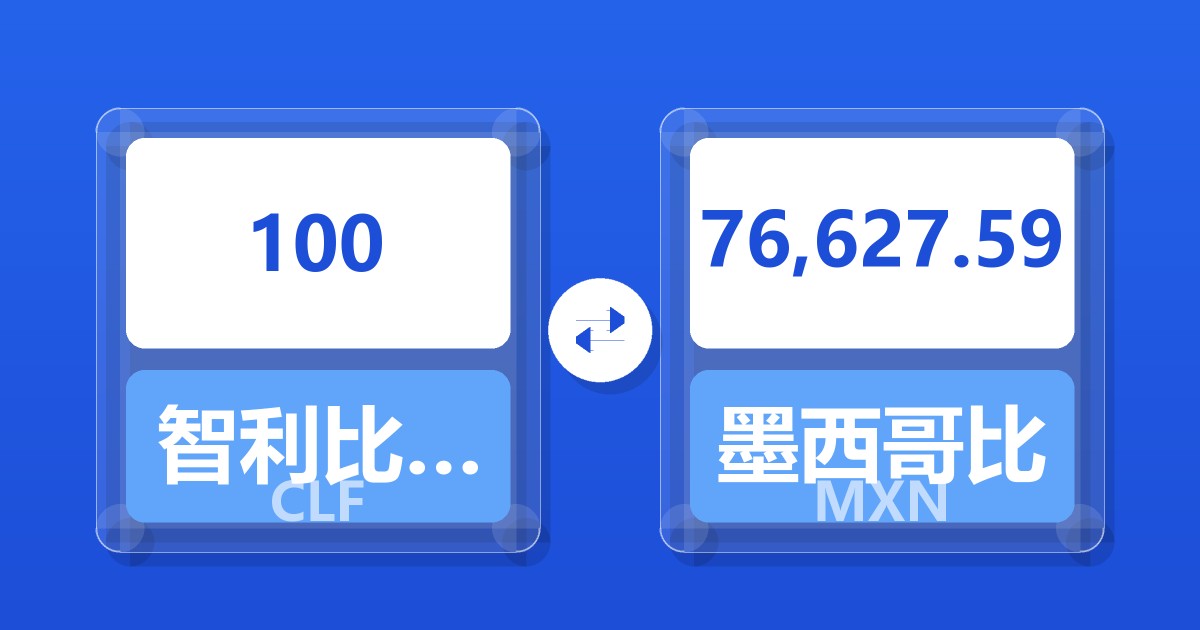 100智利比索（UF）兑墨西哥比索