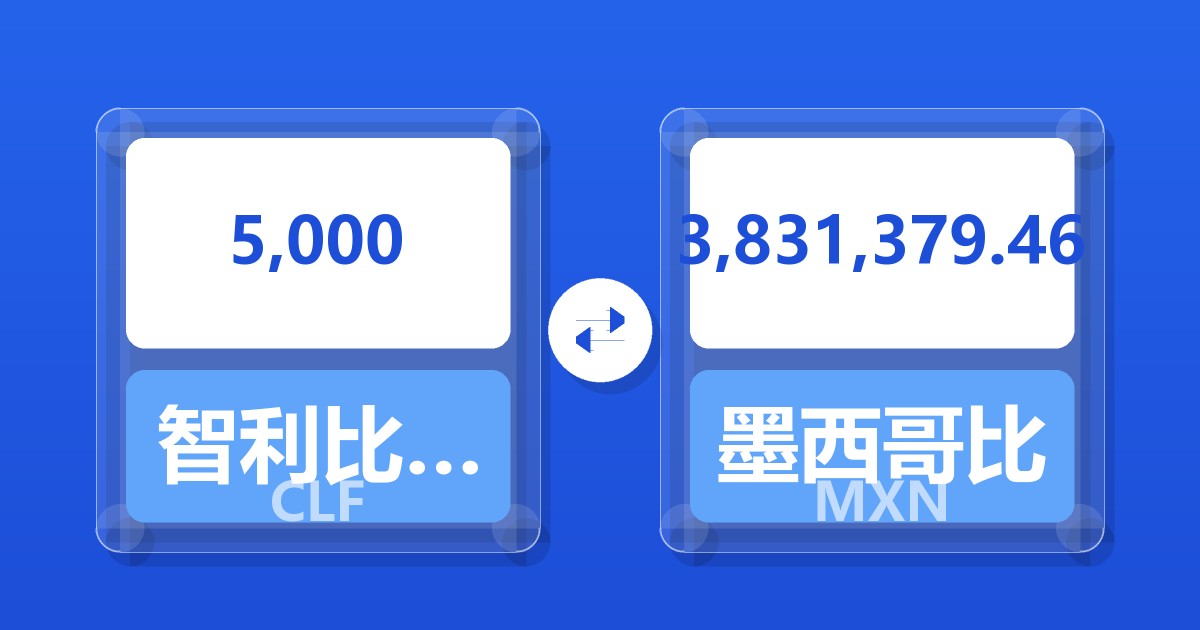 5,000智利比索（UF）兑墨西哥比索