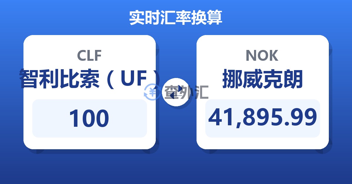 100智利比索（UF）兑挪威克朗