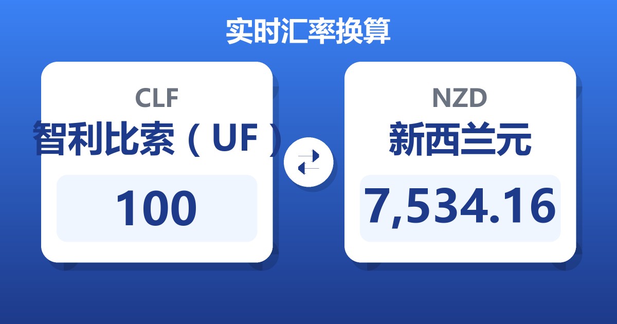 100智利比索（UF）兑新西兰元