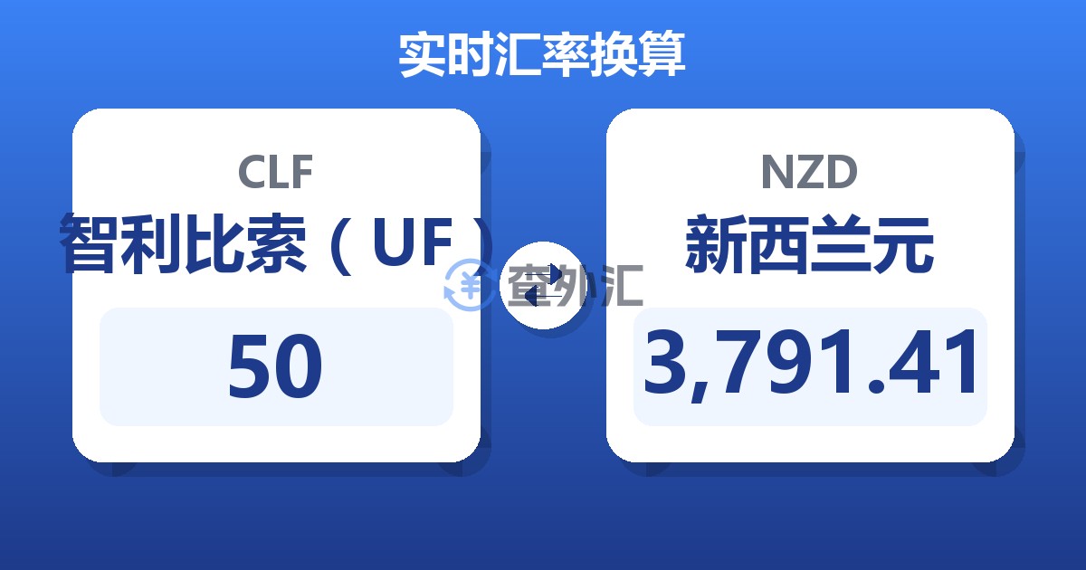50智利比索（UF）兑新西兰元