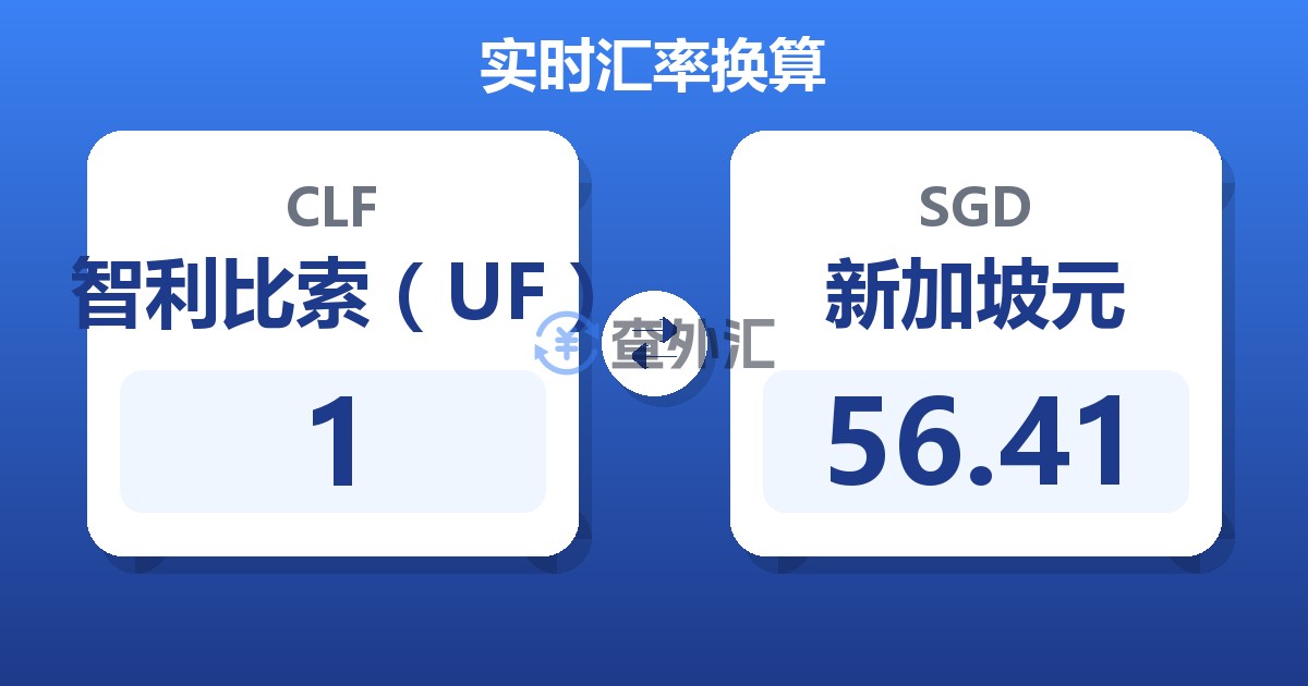 1智利比索（UF）兑新加坡元