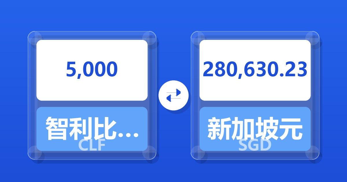 5,000智利比索（UF）兑新加坡元