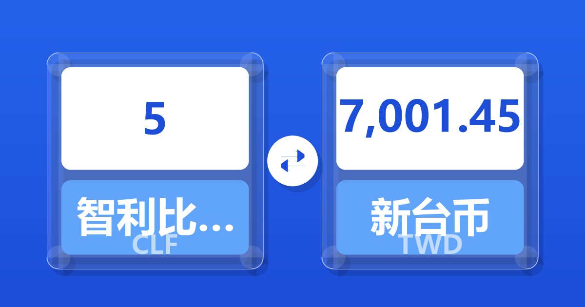 5智利比索（UF）兑新台币