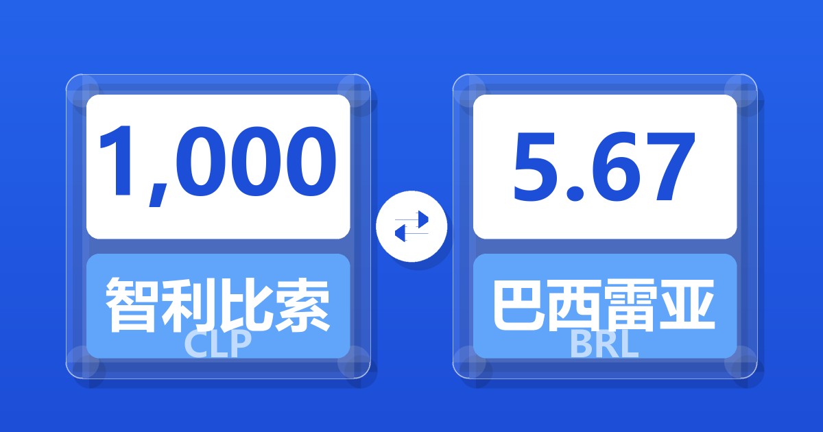1,000智利比索兑巴西雷亚尔