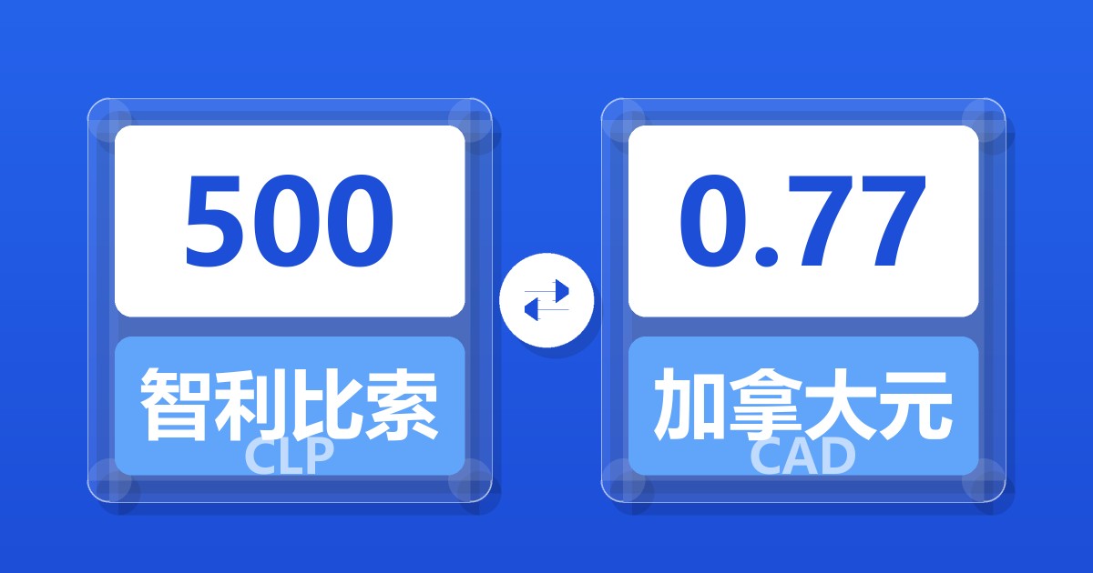 500智利比索兑加拿大元
