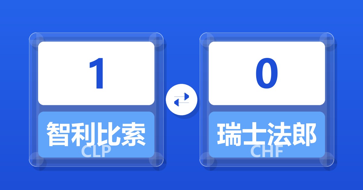 1智利比索兑瑞士法郎