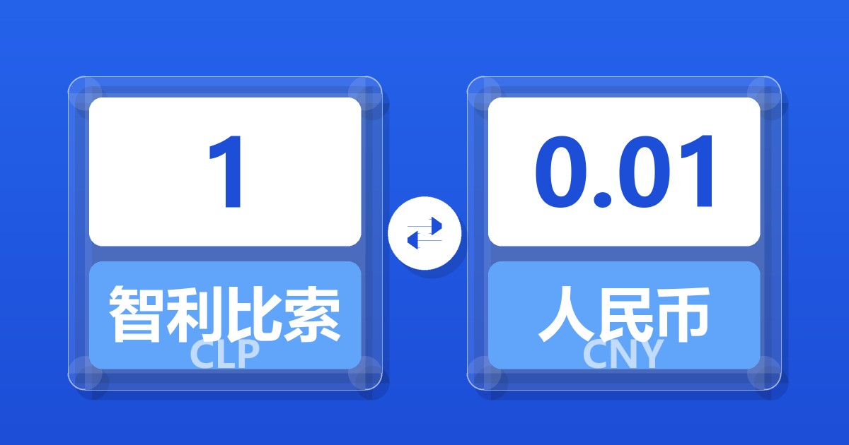 1智利比索兑人民币