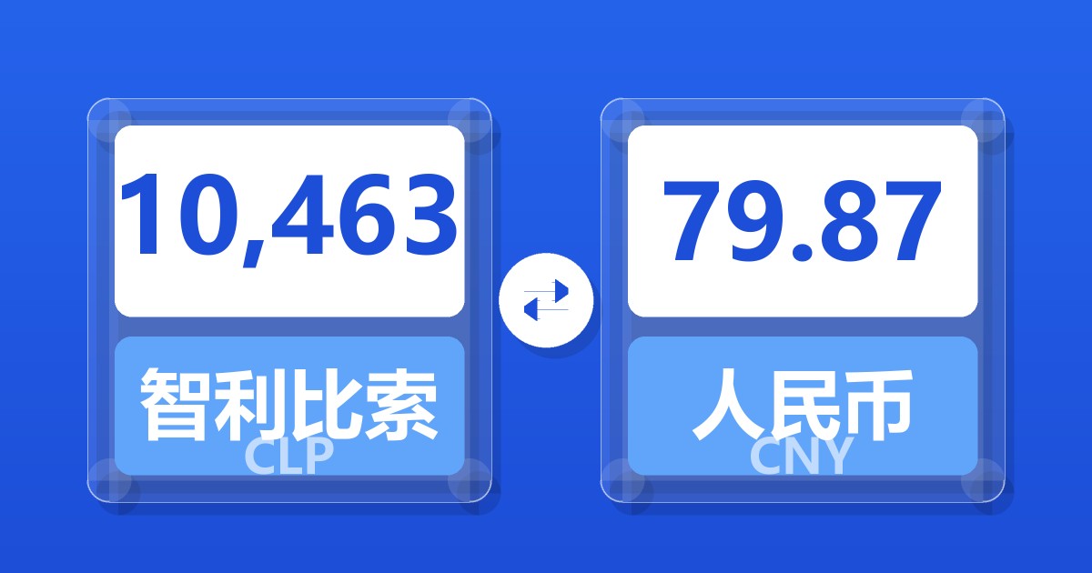 10,463智利比索兑人民币