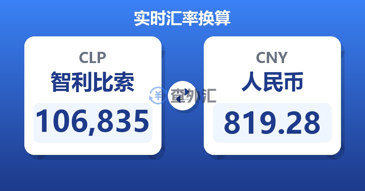 106,835智利比索兑人民币
