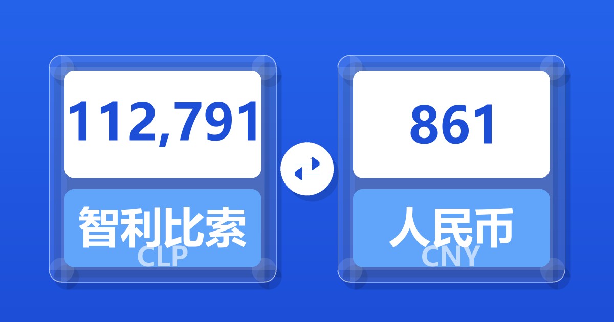 112,791智利比索兑人民币