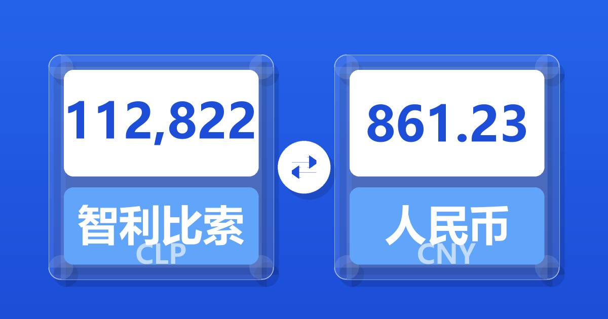 112,822智利比索兑人民币