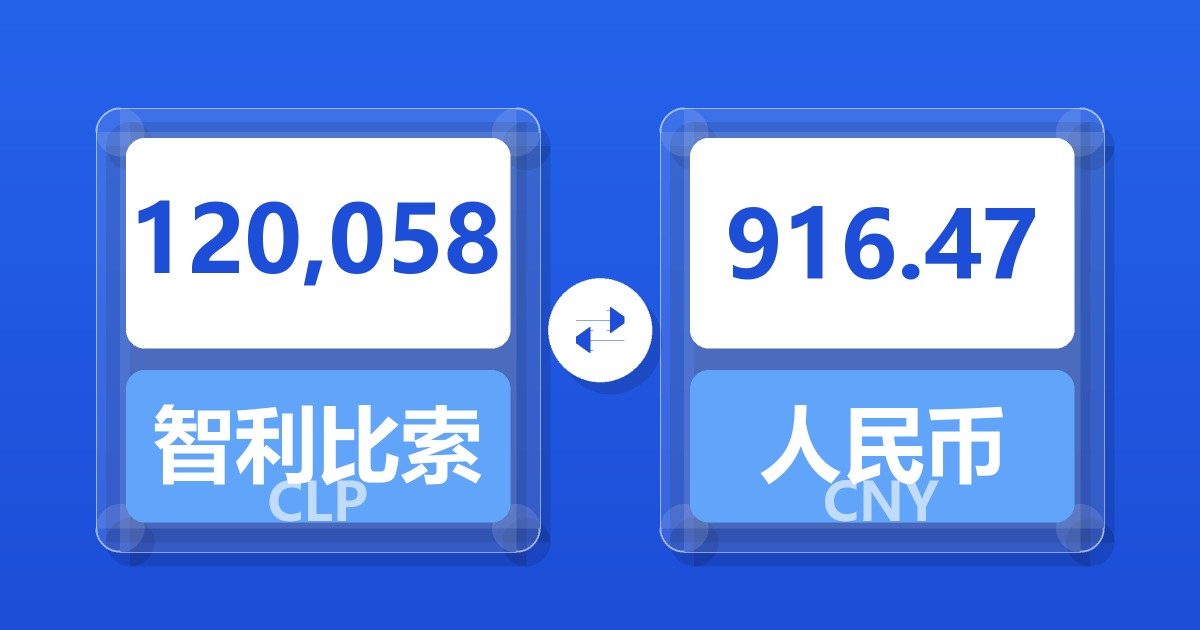 120,058智利比索兑人民币