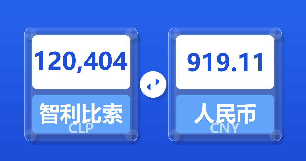 120,404智利比索兑人民币