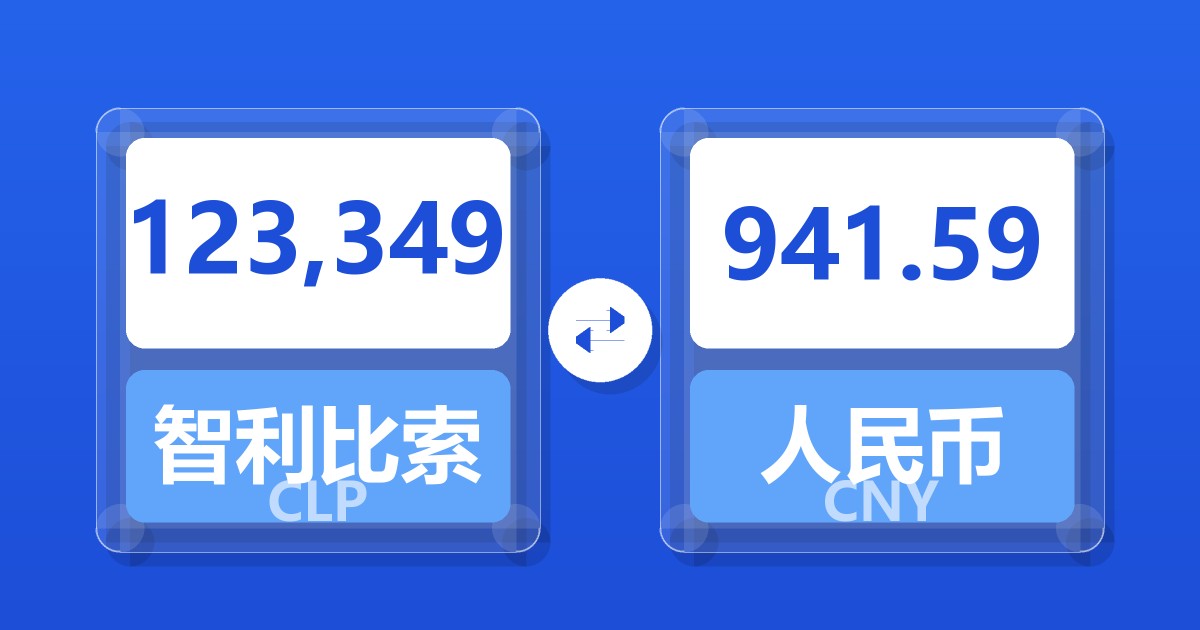 123,349智利比索兑人民币