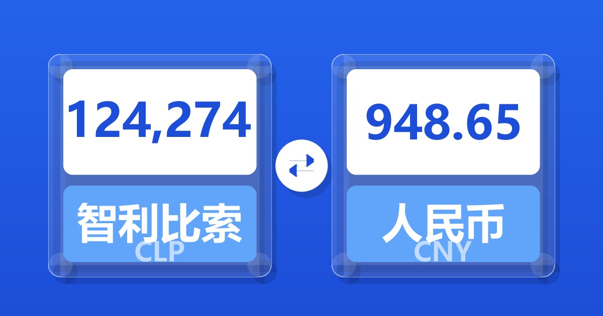 124,274智利比索兑人民币