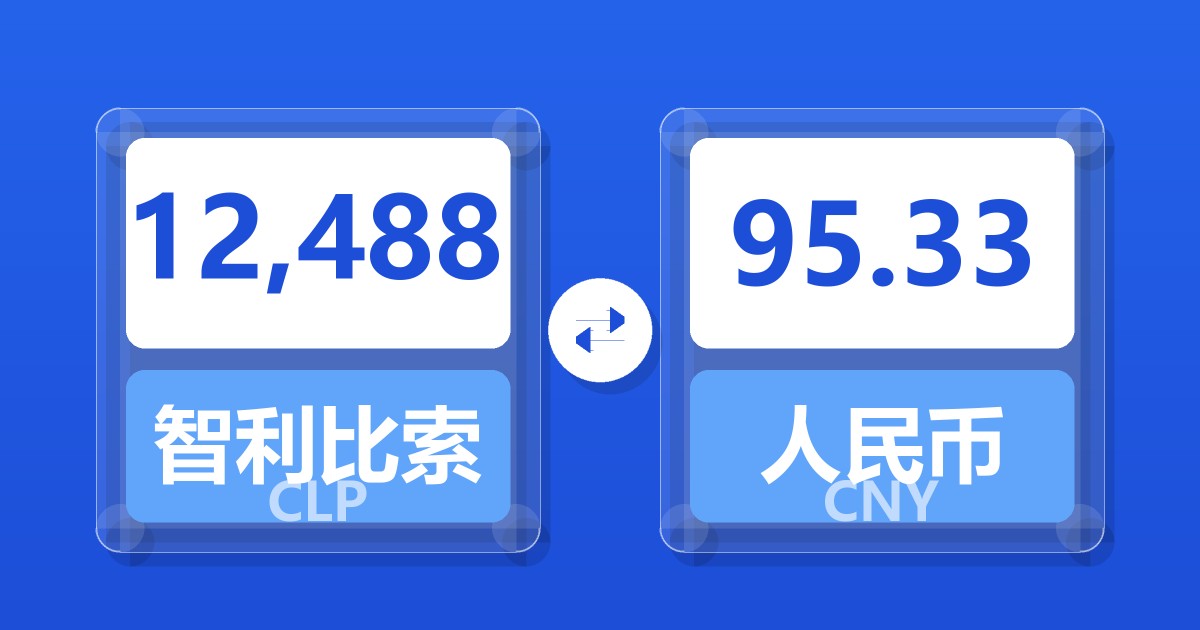 12,488智利比索兑人民币