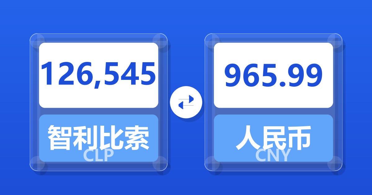 126,545智利比索兑人民币