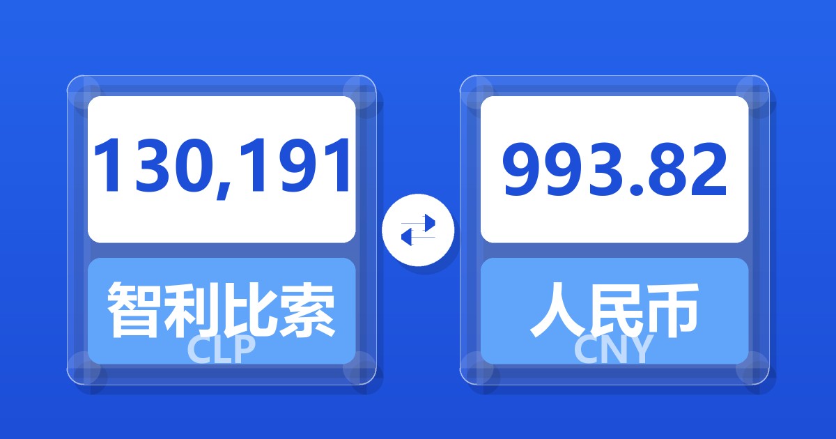 130,191智利比索兑人民币