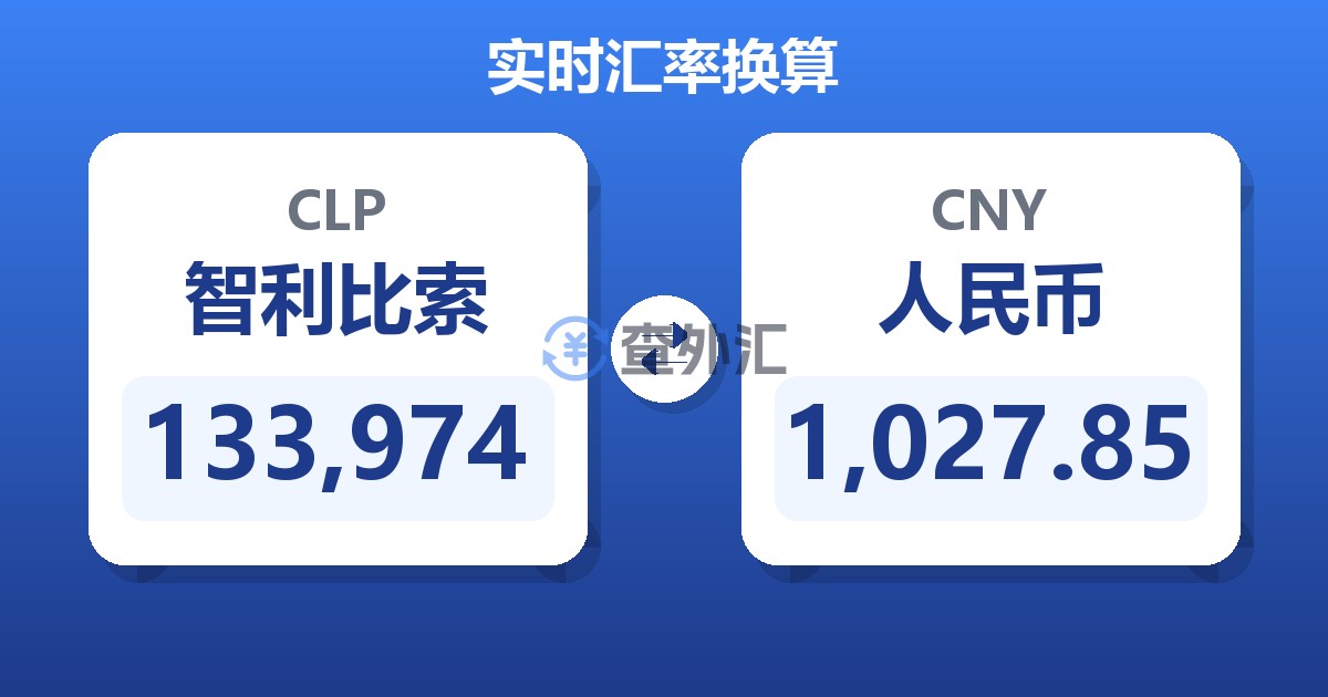 133,974智利比索兑人民币