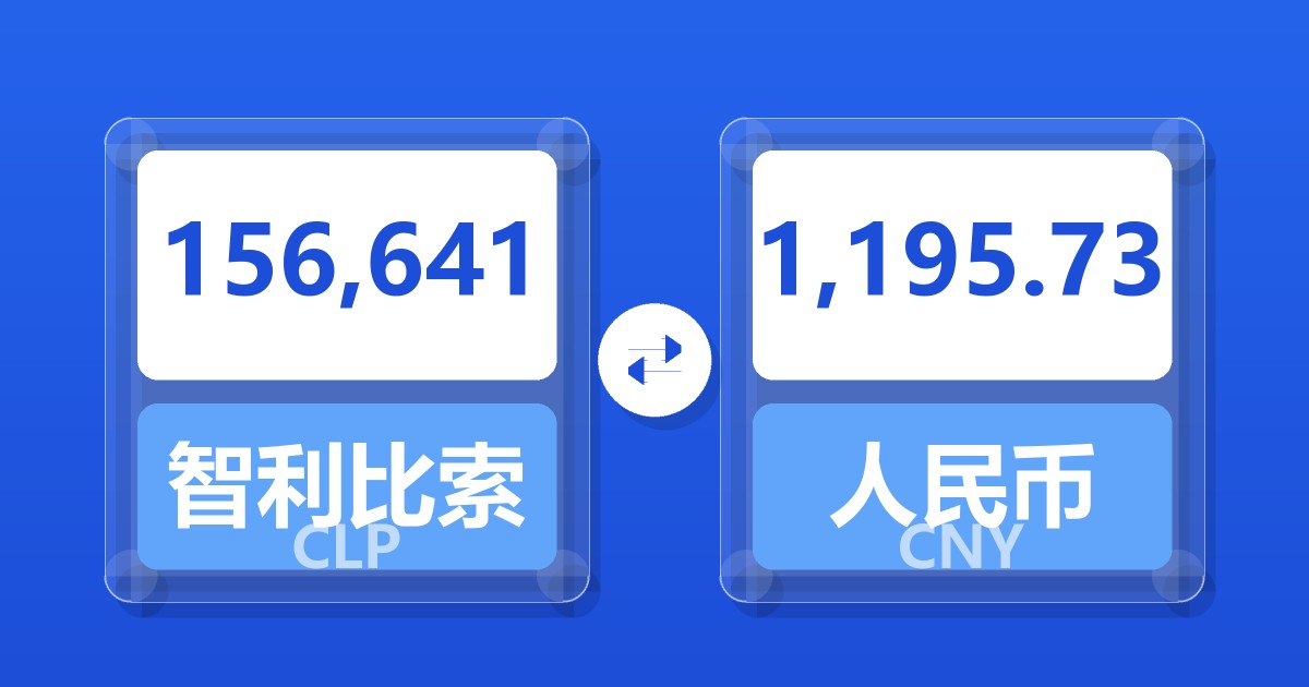 156,641智利比索兑人民币