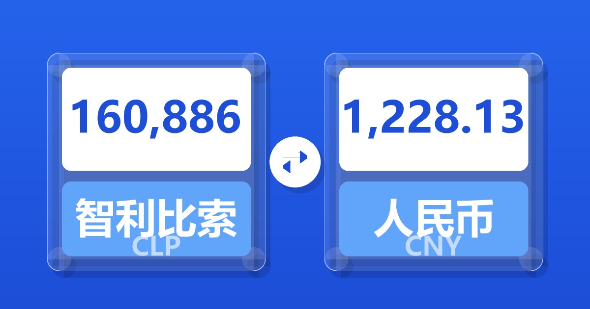 160,886智利比索兑人民币