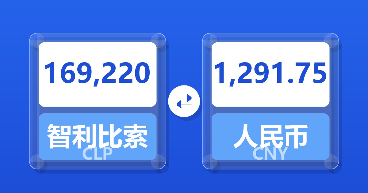 169,220智利比索兑人民币