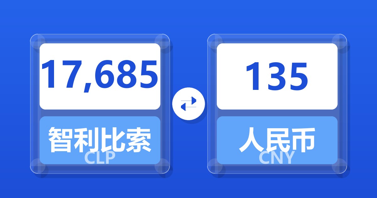 17,685智利比索兑人民币