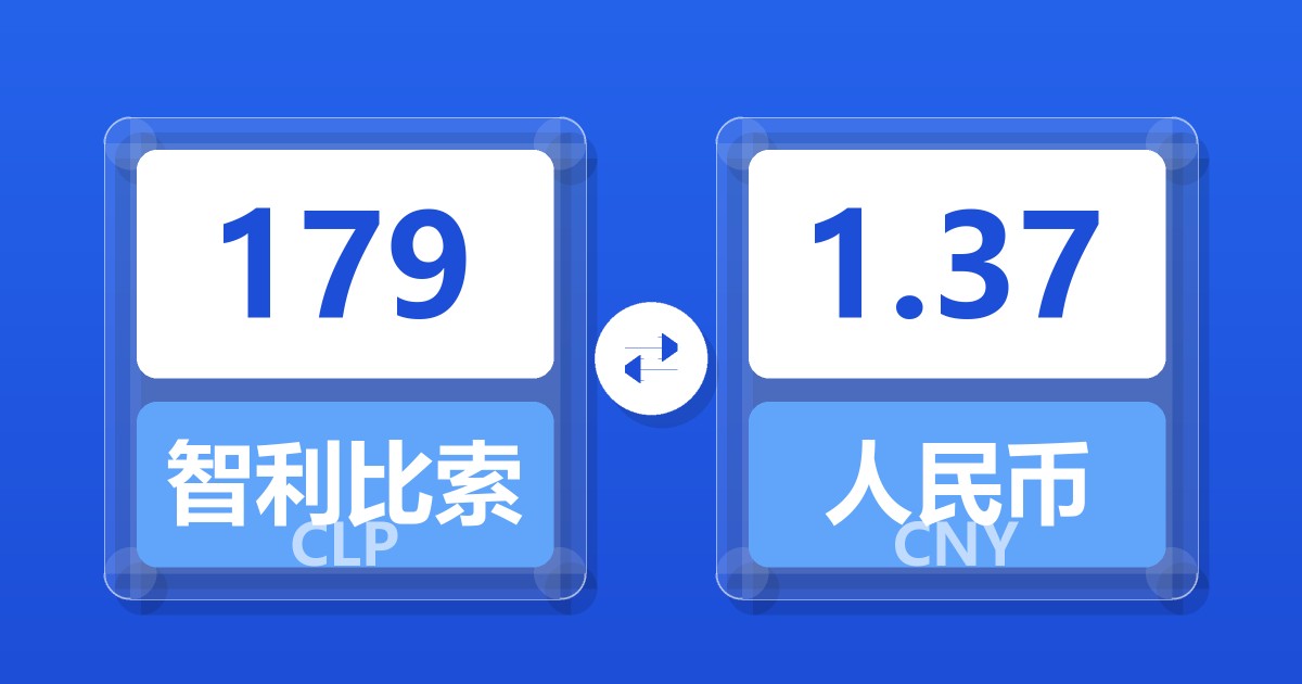 179智利比索兑人民币