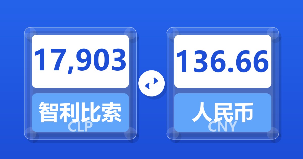 17,903智利比索兑人民币