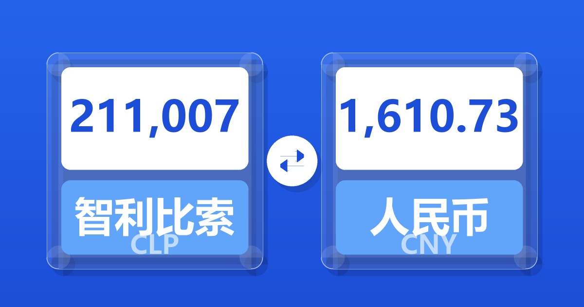 211,007智利比索兑人民币