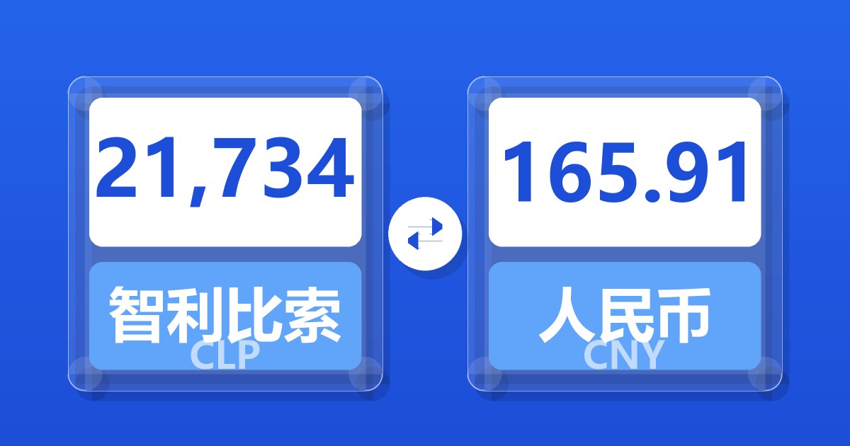 21,734智利比索兑人民币