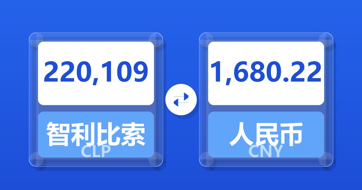 220,109智利比索兑人民币