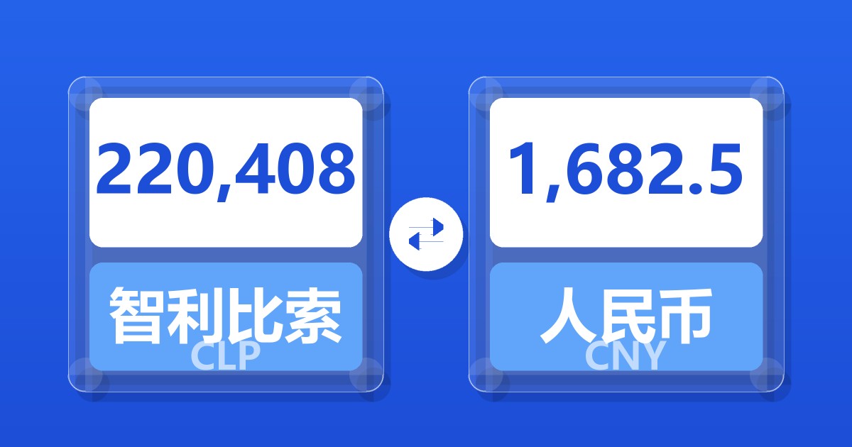 220,408智利比索兑人民币