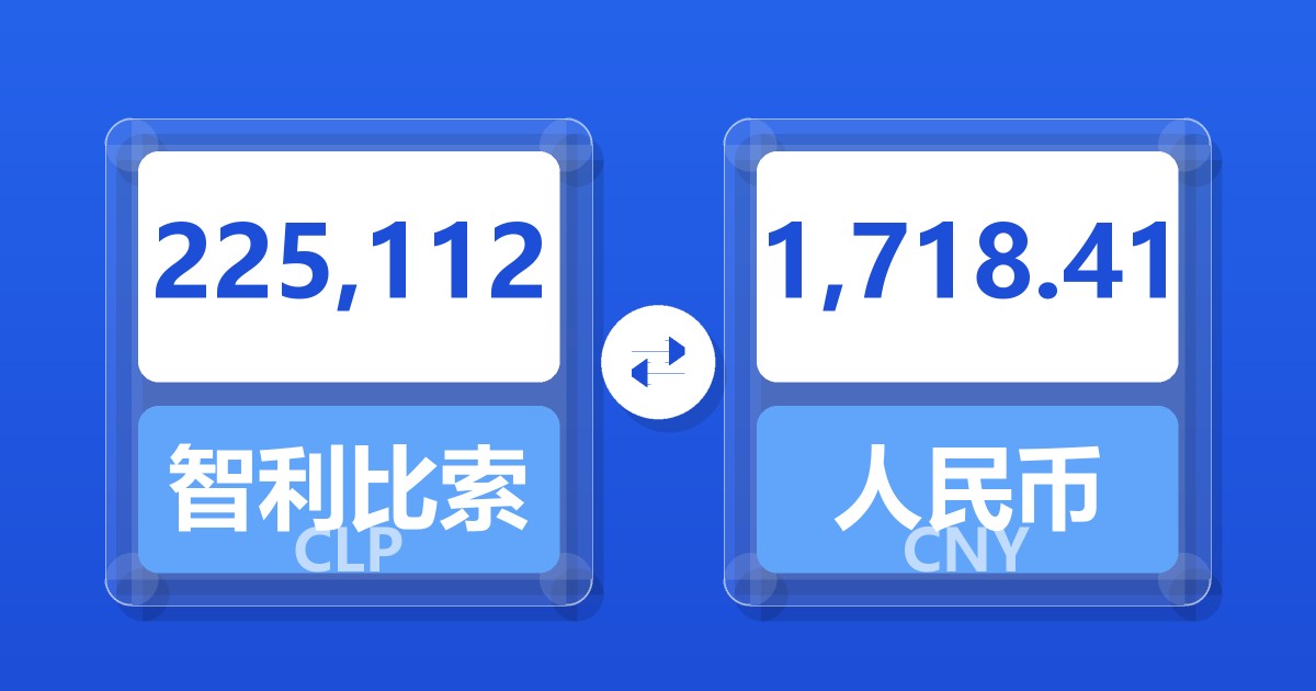 225,112智利比索兑人民币