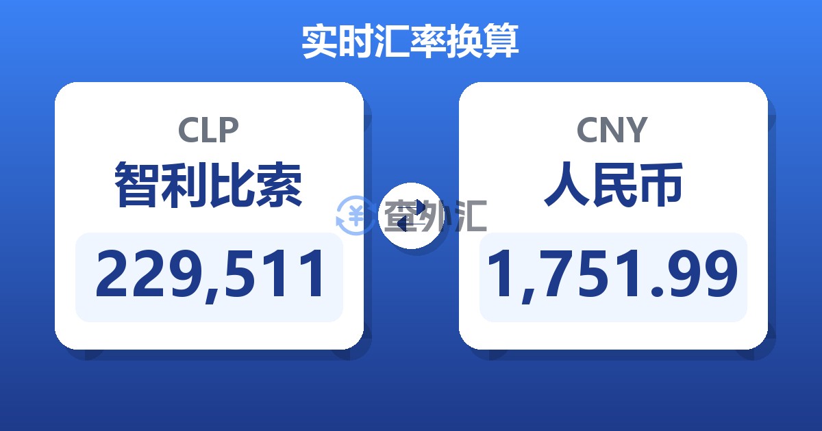 229,511智利比索兑人民币