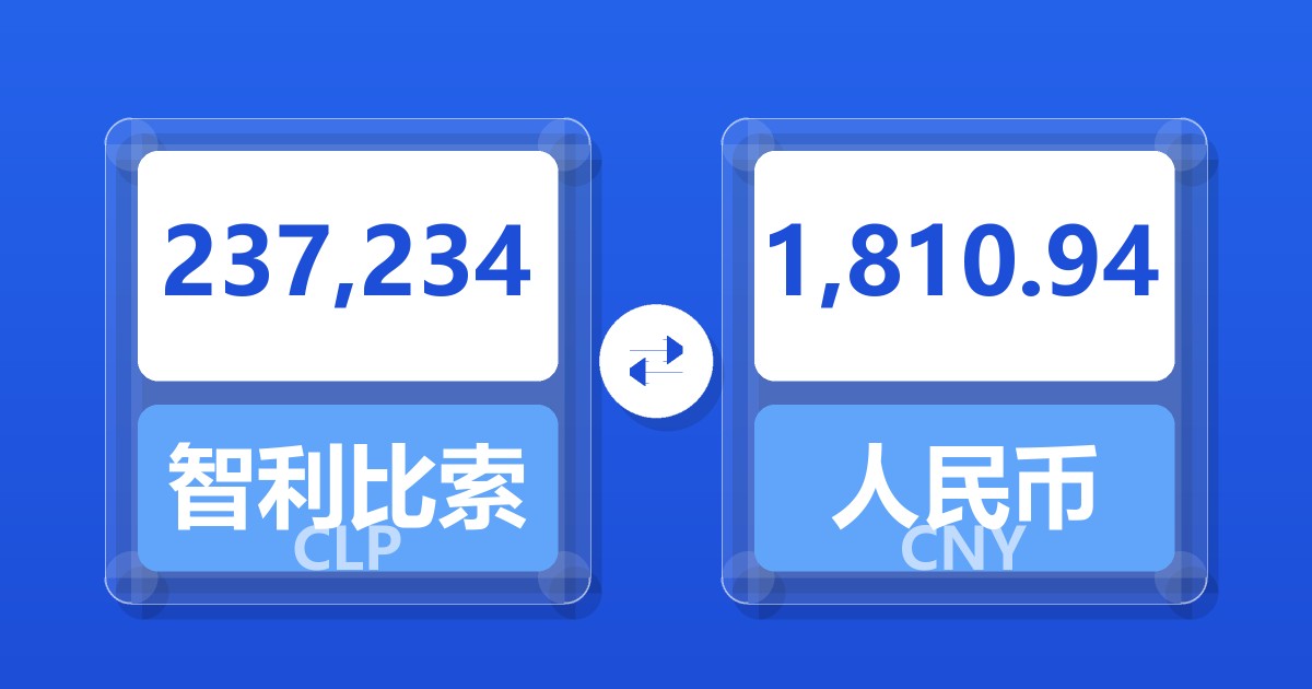 237,234智利比索兑人民币