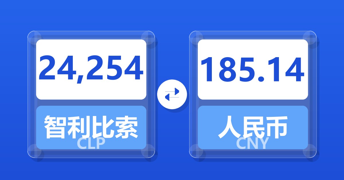 24,254智利比索兑人民币