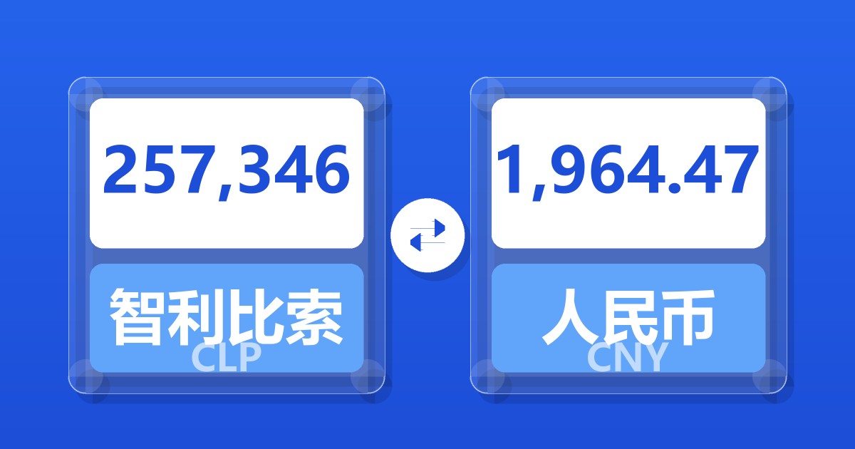 257,346智利比索兑人民币