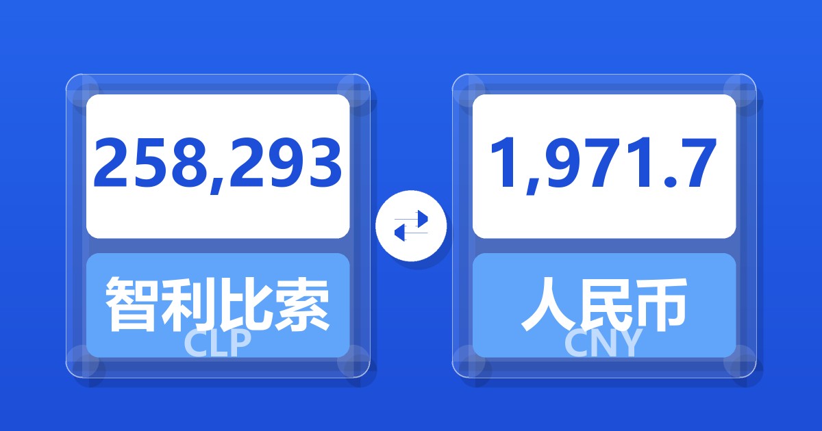 258,293智利比索兑人民币
