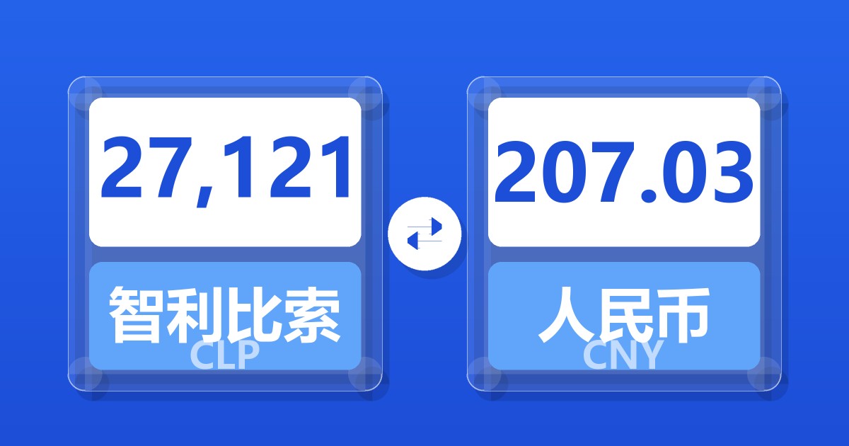 27,121智利比索兑人民币