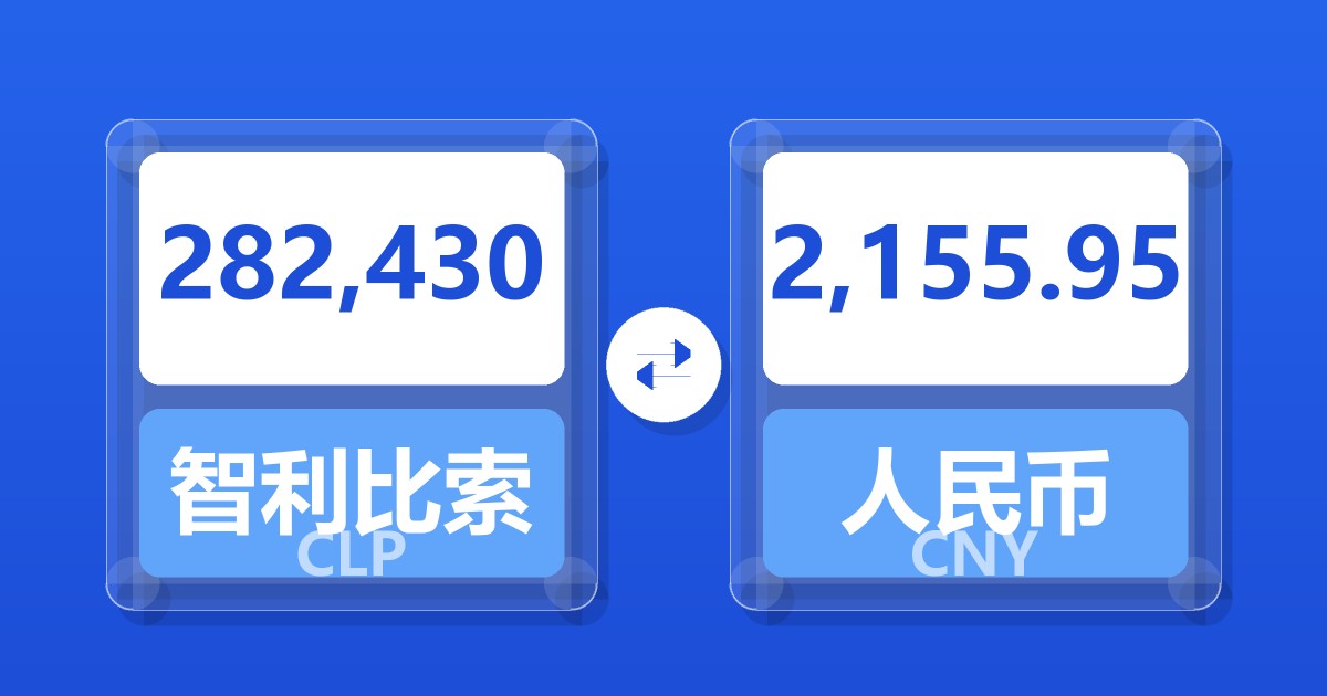 282,430智利比索兑人民币